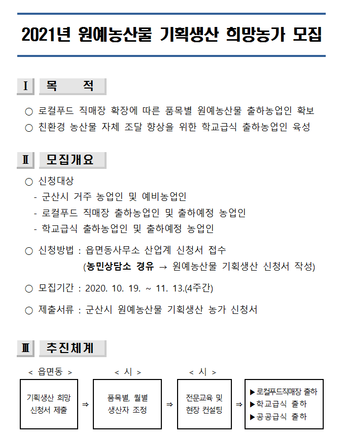 21기획생산희망농가모집게시글