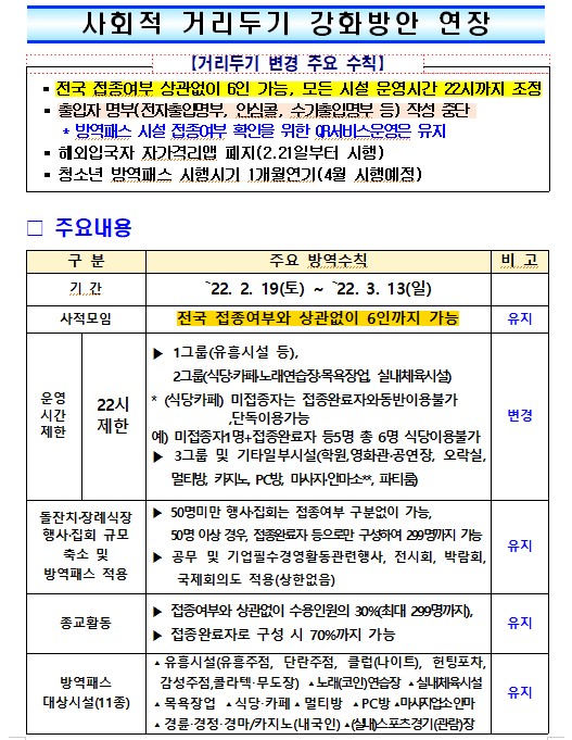 화면캡처2022-02-20181834