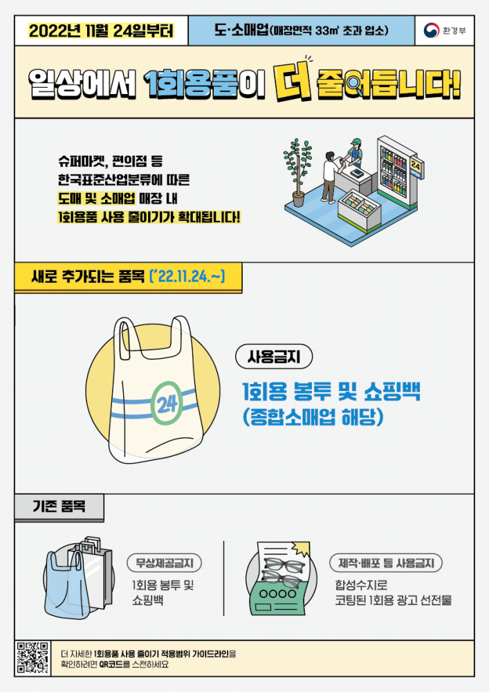 4.1회용품사용줄이기홍보물_도소매업_FF