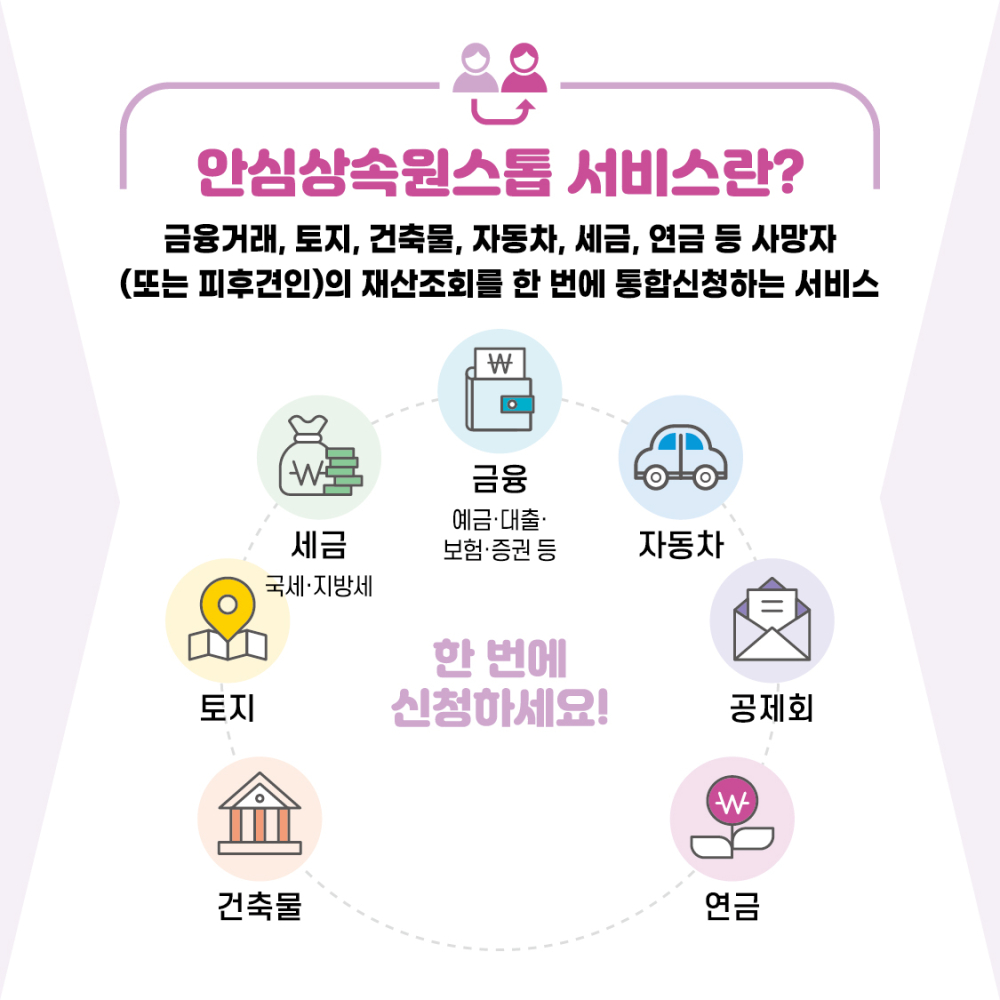 안심상속-웹배너-02