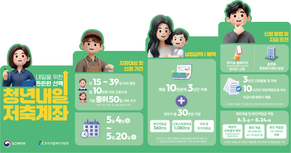 (시안)자산형성리플렛앞면_0408(1)