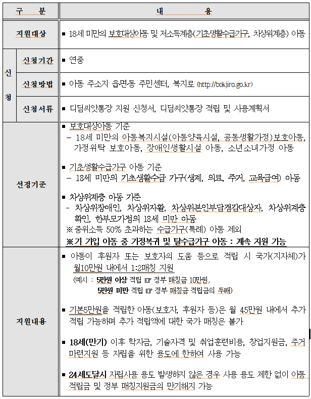 스크린샷2026-02-13102855