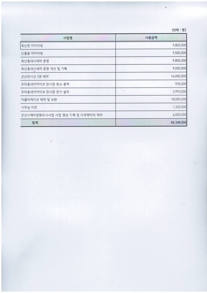 문화공유도시2