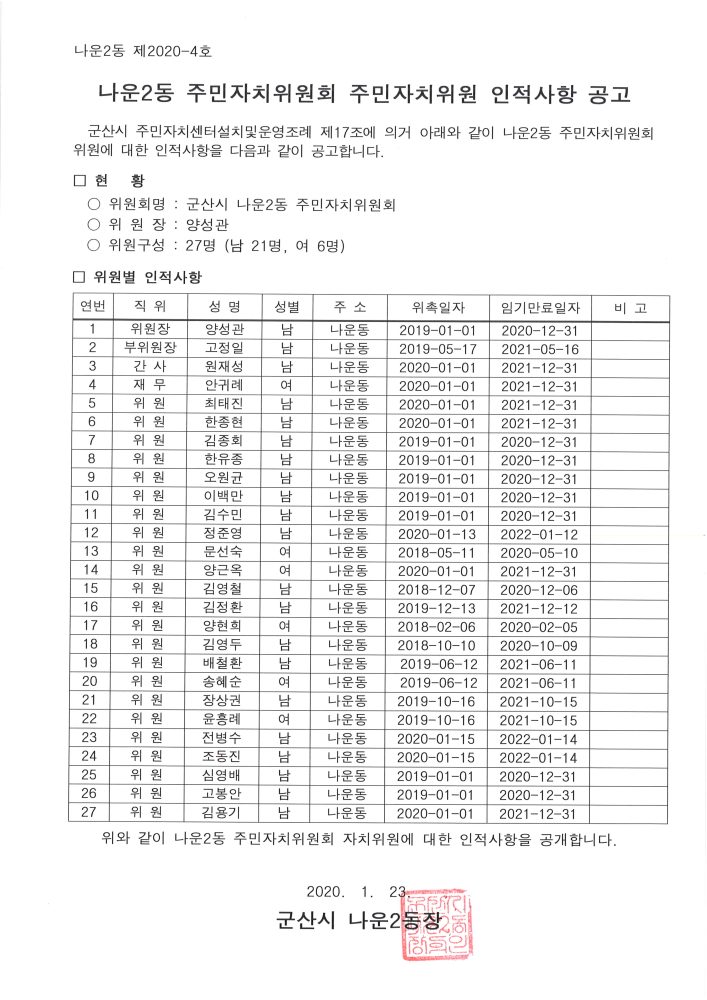 2020주민자치위원인적사항공고