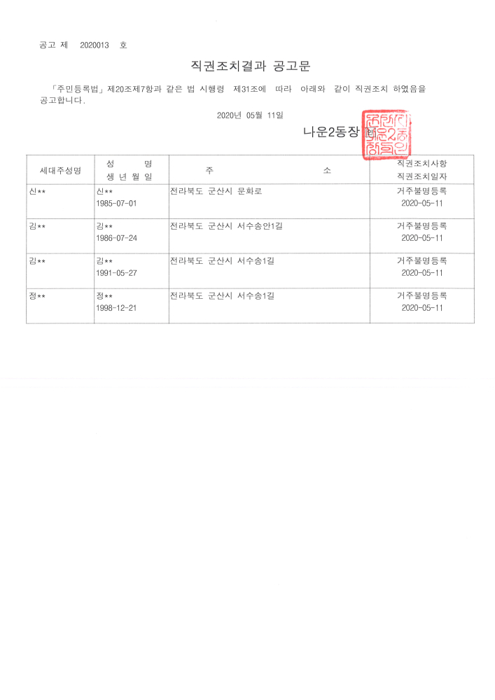 직권조치결과공고문