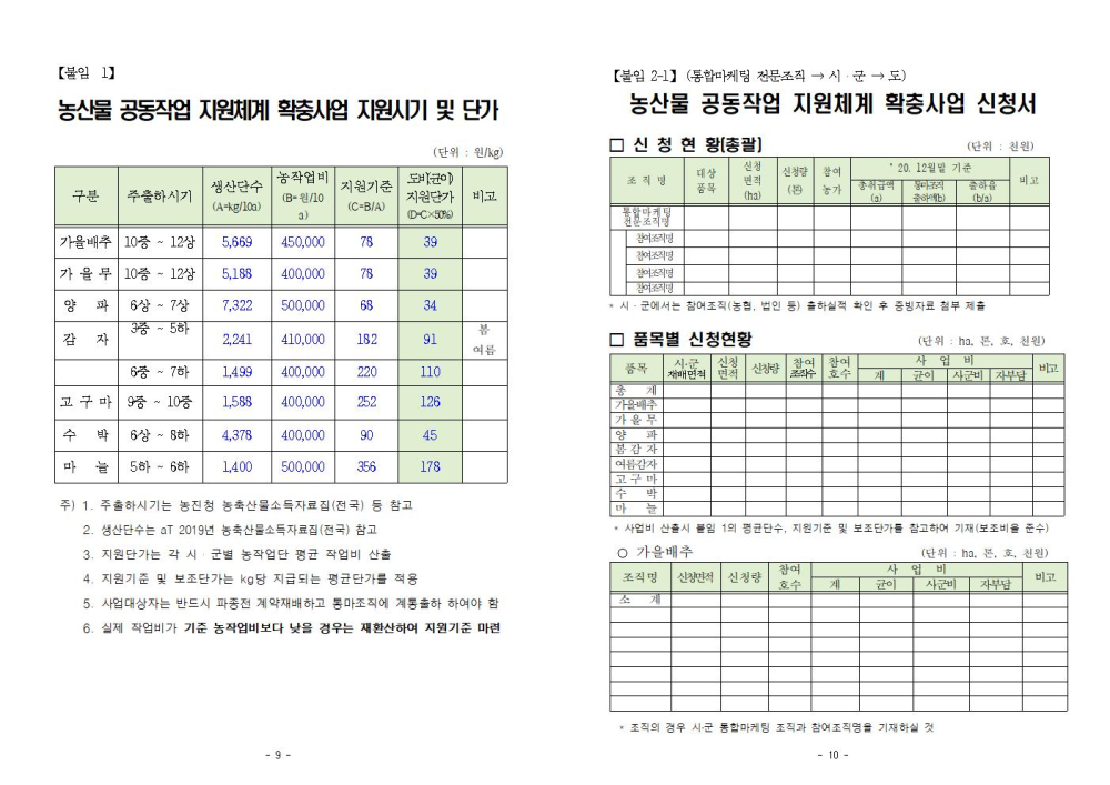 '21년농산물공동작업지원체계확충사업지침_E3D.tmp005