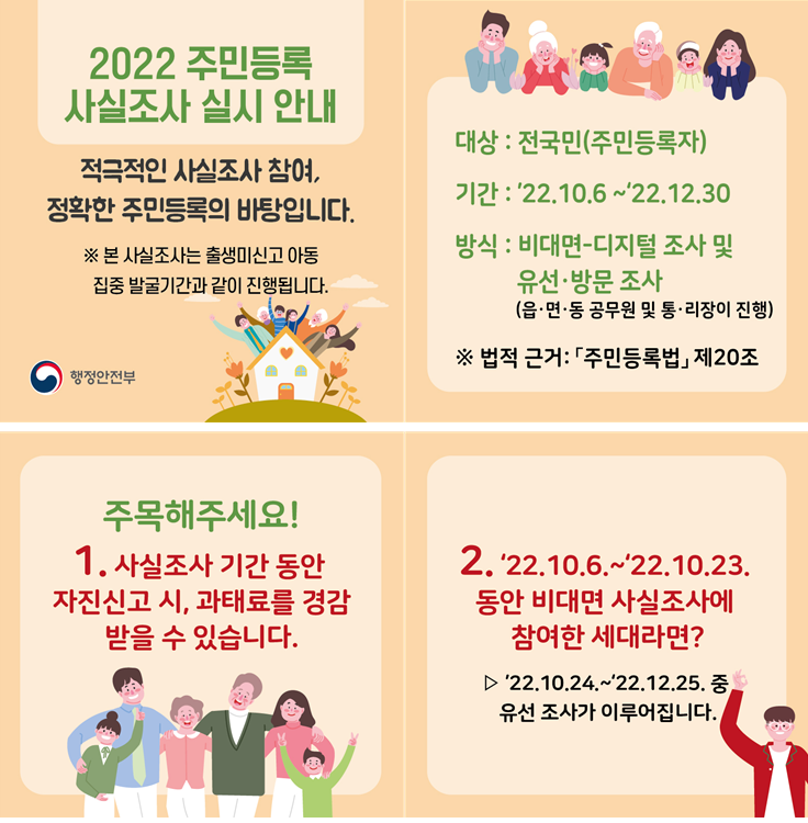 사실조사1