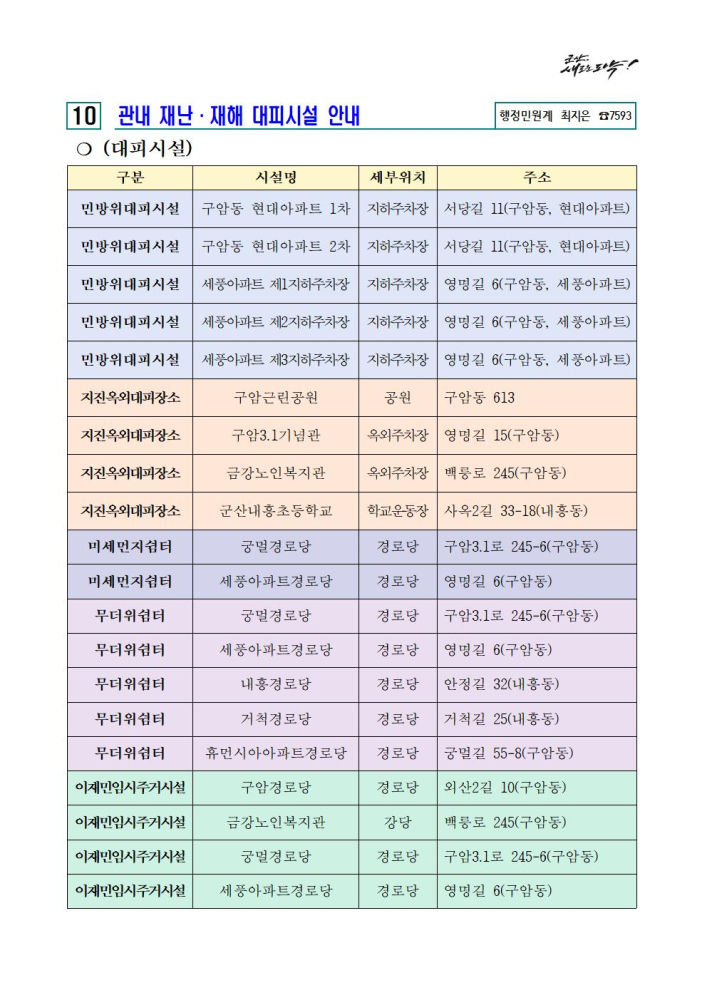 2022년12월중주민홍보자료005