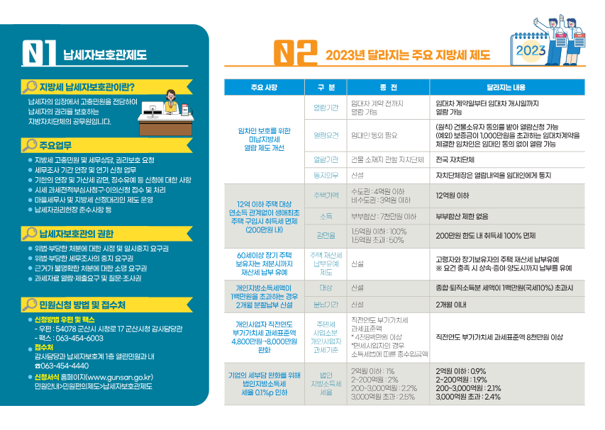 납세자보호관관련제도홍보(리플릿뒷면)