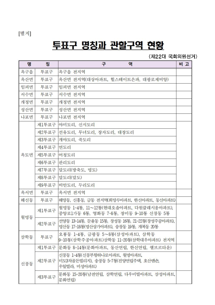 (붙임)제22대국회의원선거투표구의명칭과관할구역변경공고문002