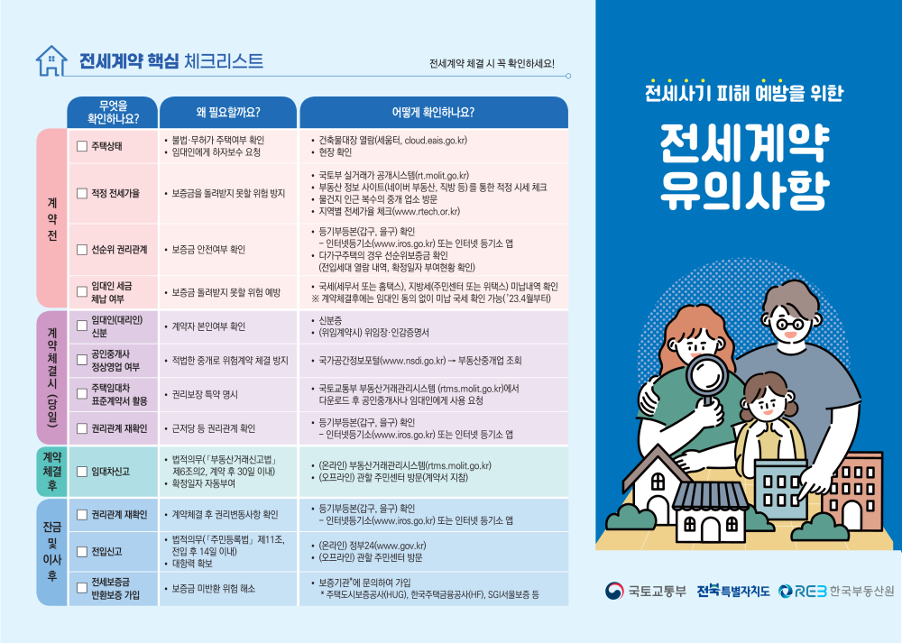 전세계약유의사항리플렛_1