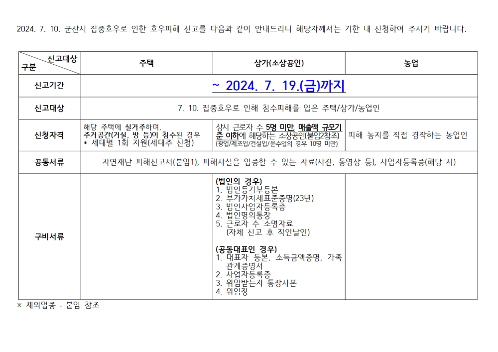 호우피해신고안내'001