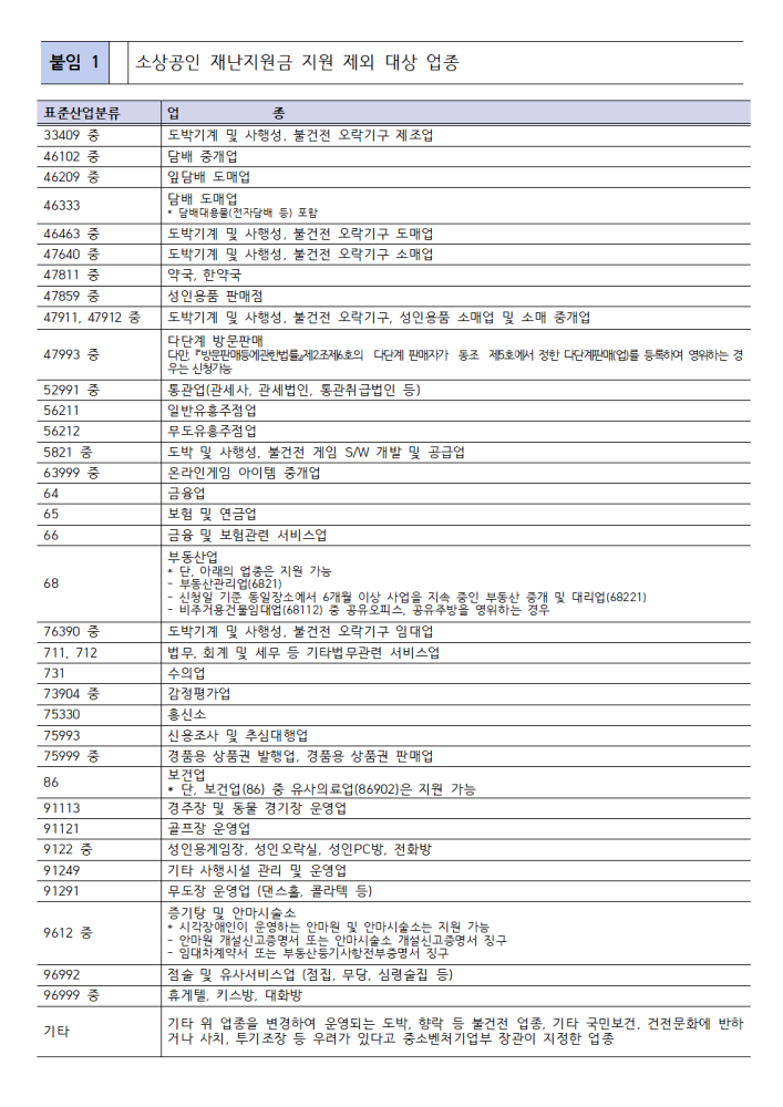 호우피해신고안내'002