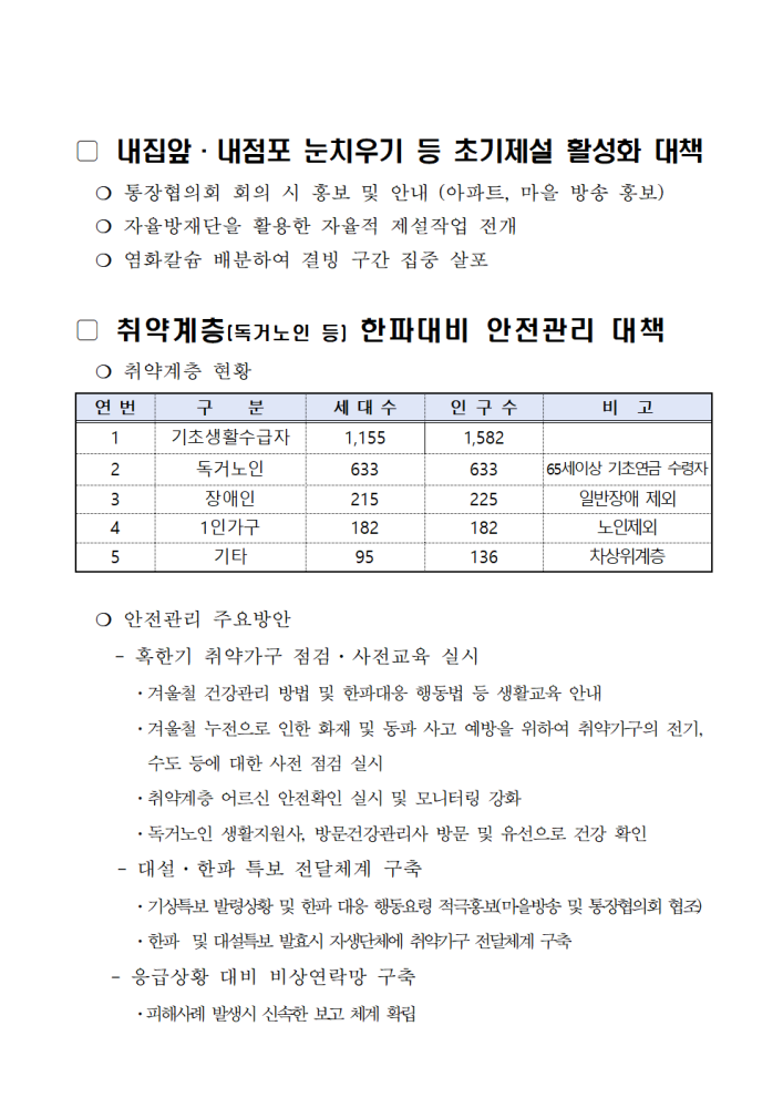 2024년~2025년겨울철대설·한파대비추진계획(구암동)003