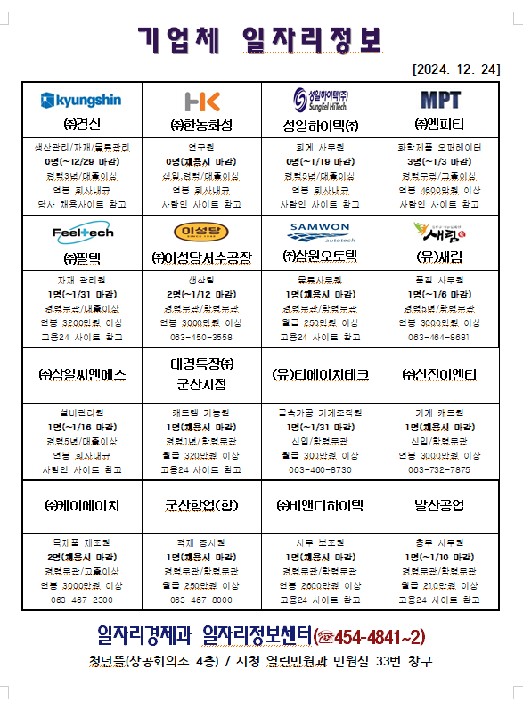 일자리정보(12.27.)