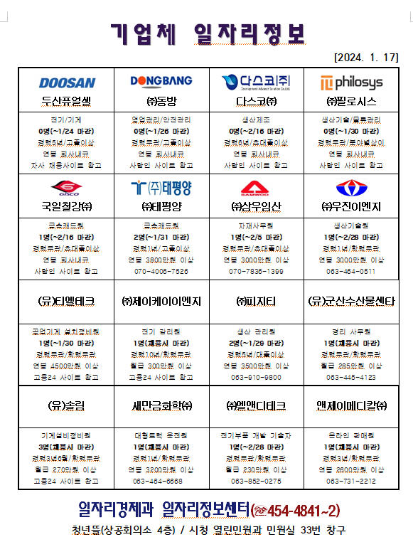 일자리정보(1.17.)