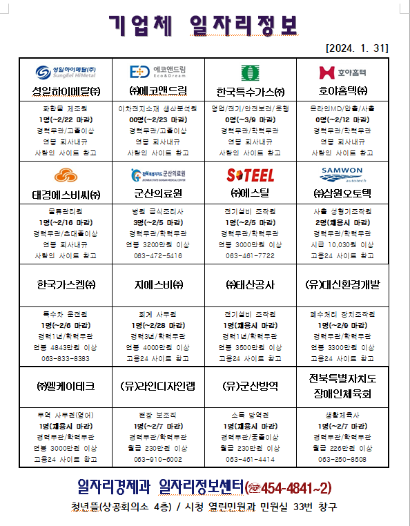 일자리정보(1.31.)