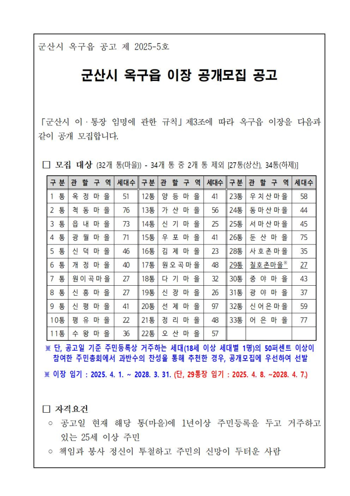 2025년옥구읍마을이장공개모집공고문001