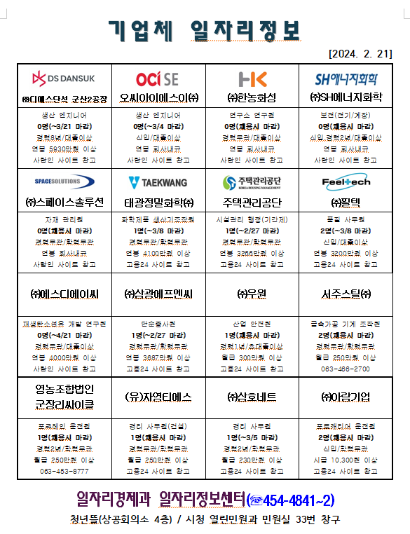 일자리정보(2.21)