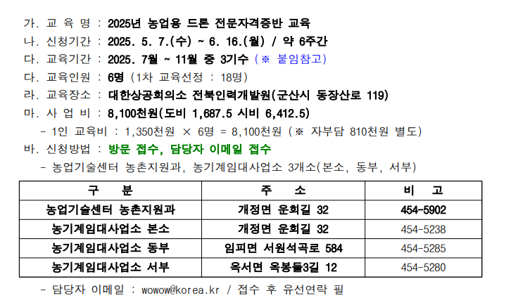 드론