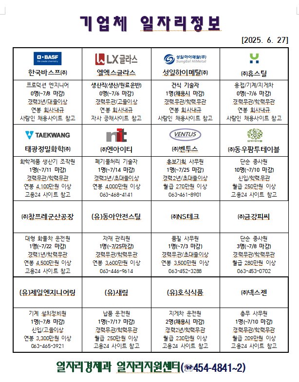 일자리정보(6.27.)