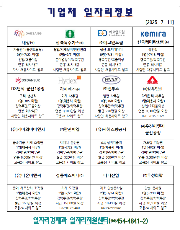 일자리정보(7.11.)