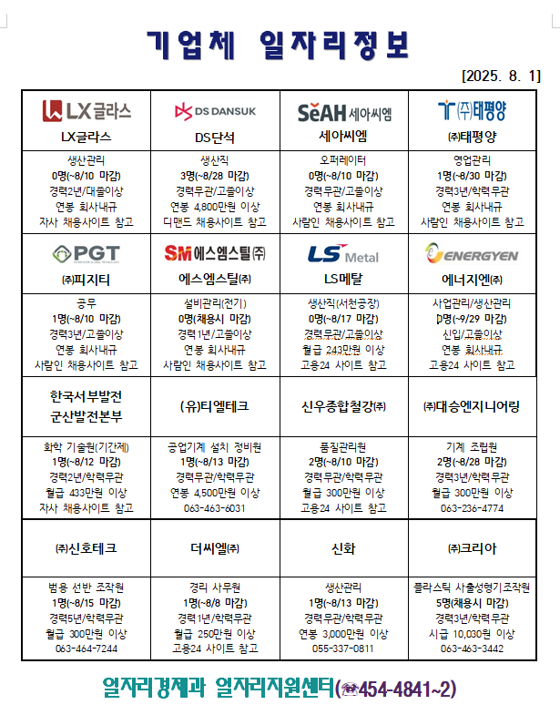 일자리정보(8.01.)
