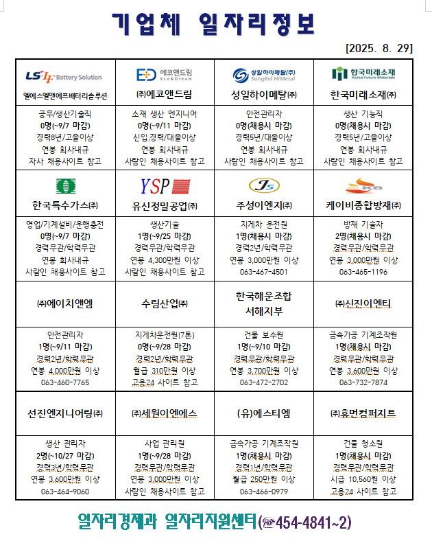 기업체일자리정보(8.29.)