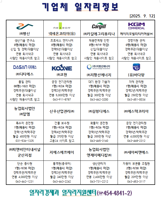 기업체일자리정보(9.12.)