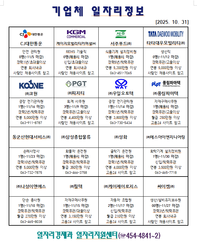 기업체일자리정보(10.31.)