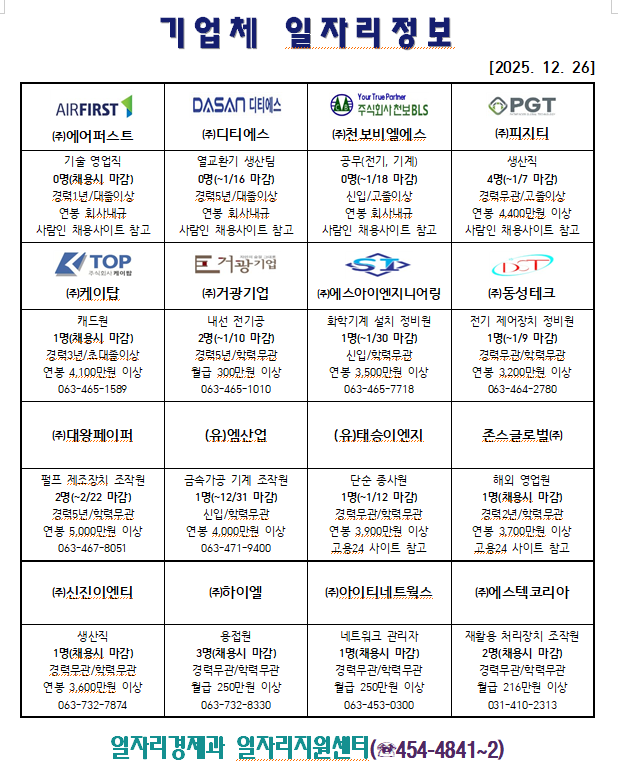 기업체일자리정보(12.26.)