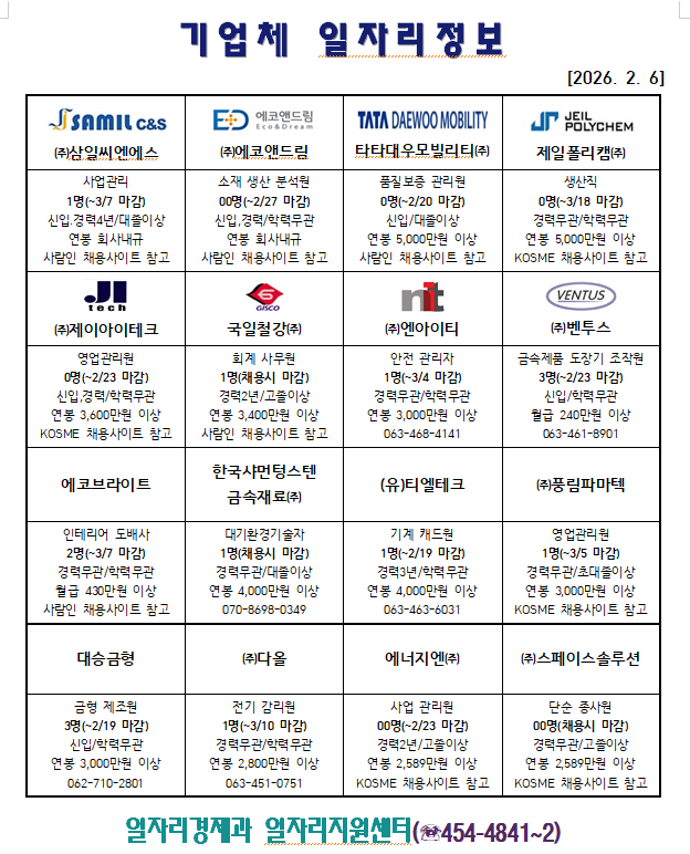 기업체일자리정보(02.06.)