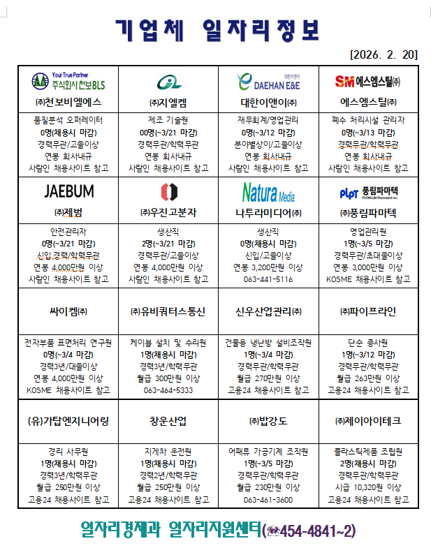기업체일자리정보(02.20.)