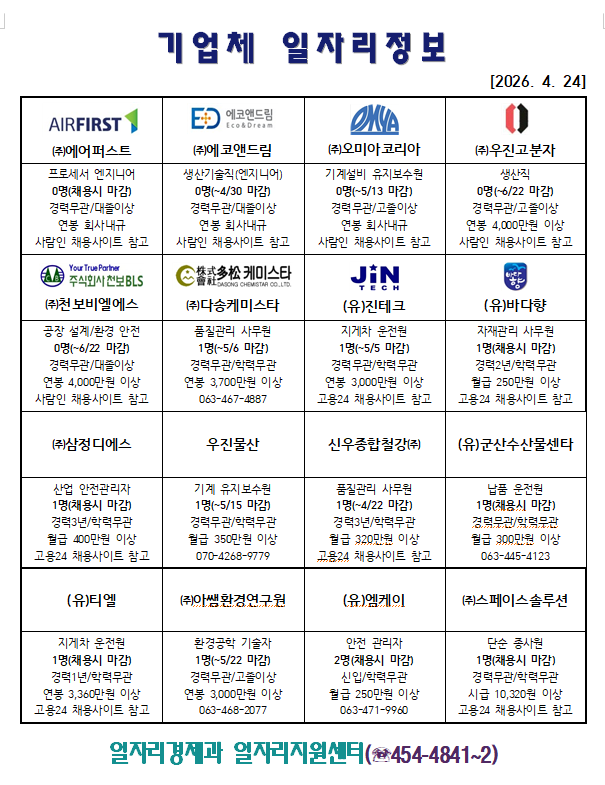 기업체일자리정보(04.24.)
