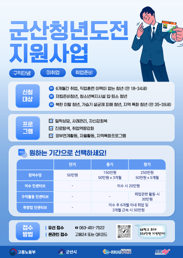 군산청년도전지원사업