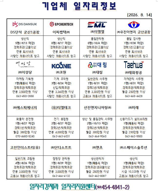 기업체일자리정보(08.14.)
