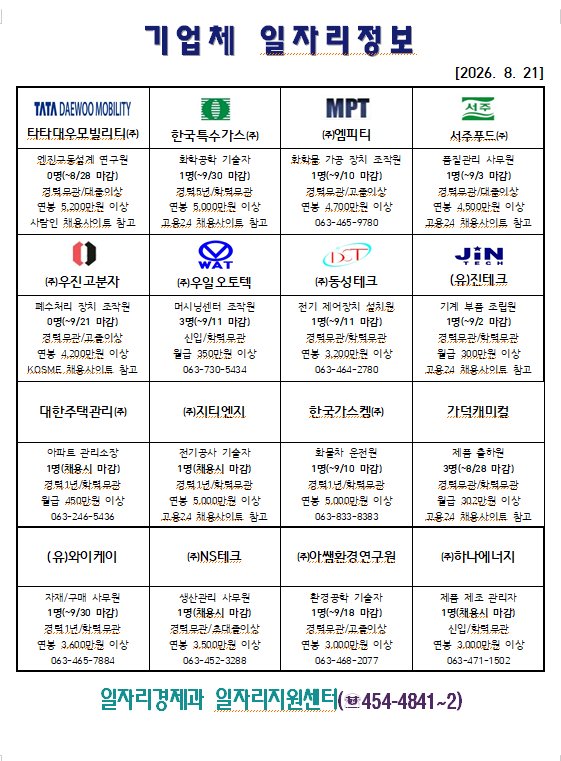 기업체일자리정보(08.21.)