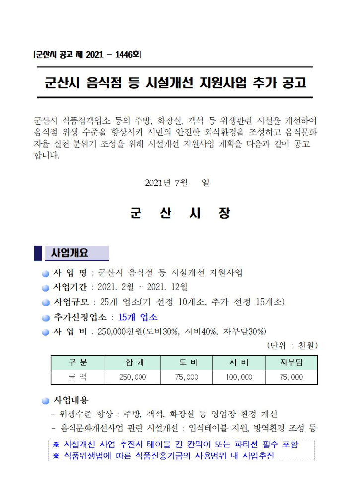 공고문(2021년음식점시설개선지원사업)001