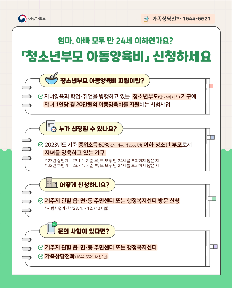 2023년_청소년부모아동양육비시범사업