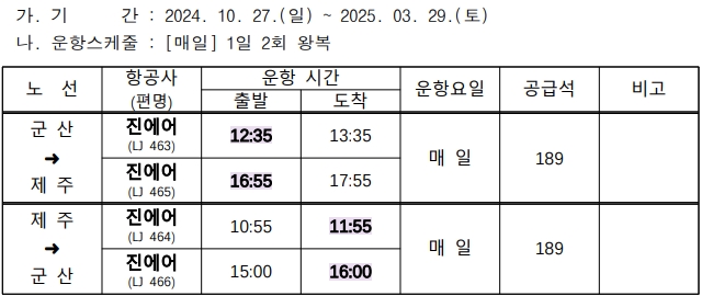 군산공항동계기간운항스케줄