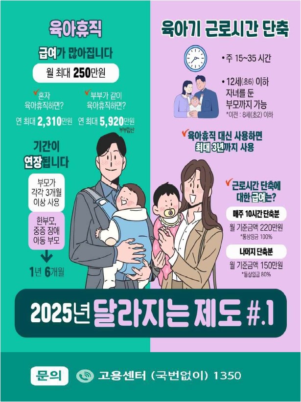 모성보호및일.생활균형지원제도홍보1