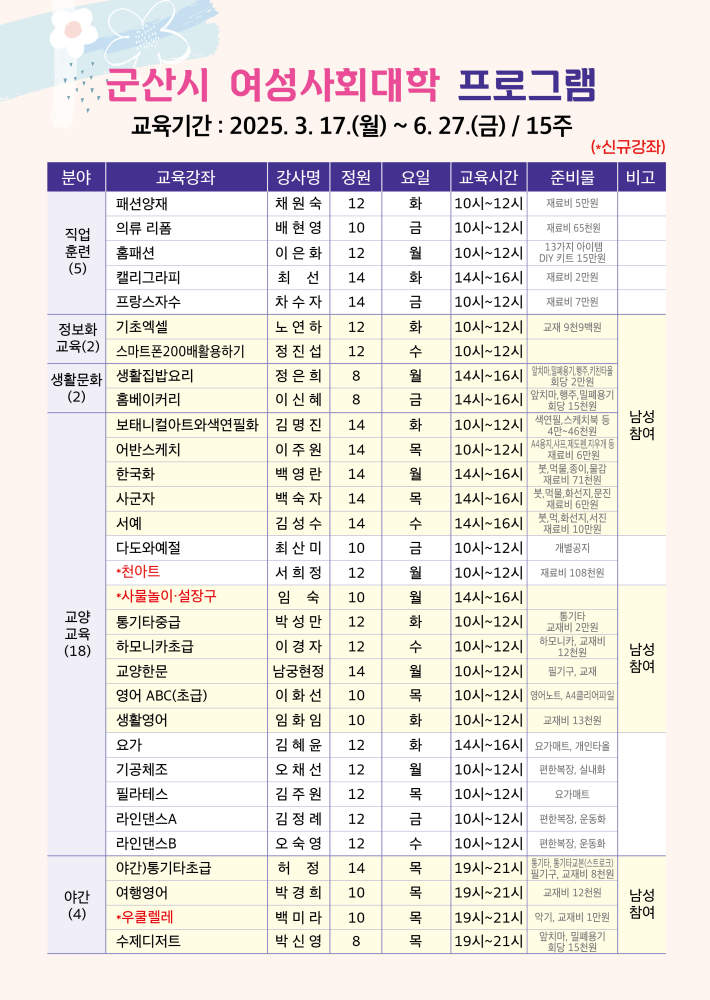 여성교육장(여성사회대학)전단지-02(1)