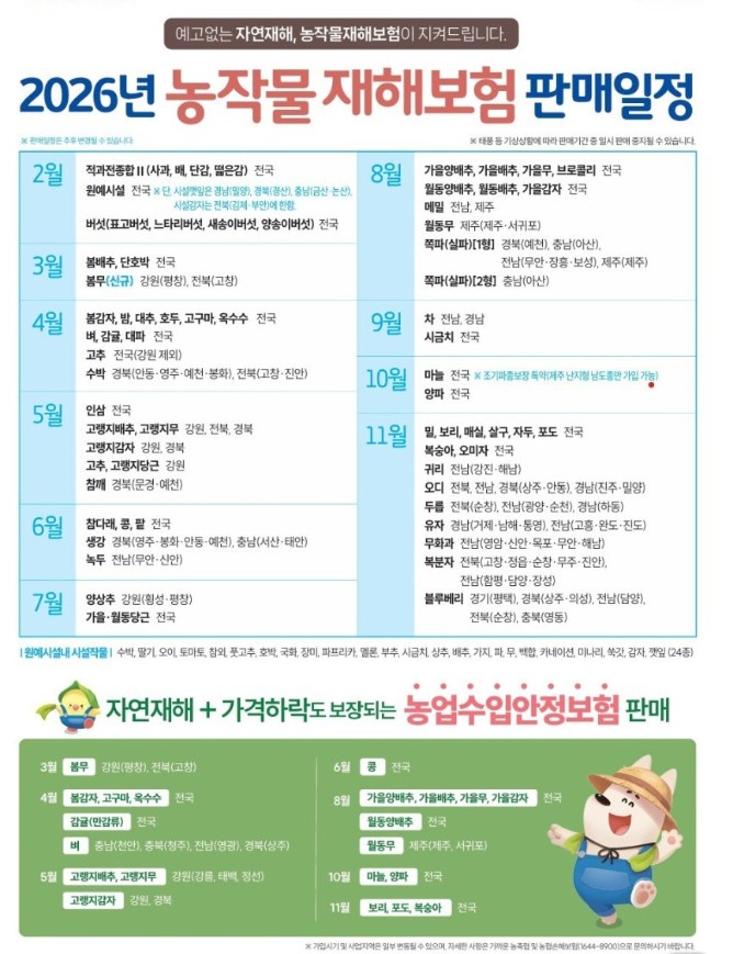 2026년농작물재해보험연간판매일정포스터(1)