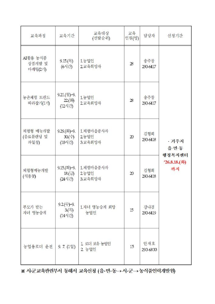 9월교육2