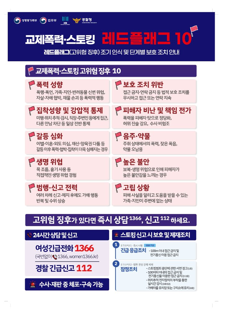 교제폭력스토킹레드플래그_웹포스터