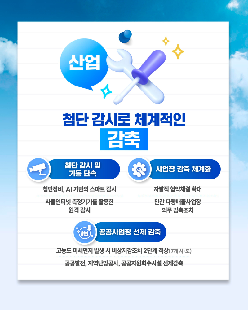 [배포]제7차계절관리제_카드뉴스_4