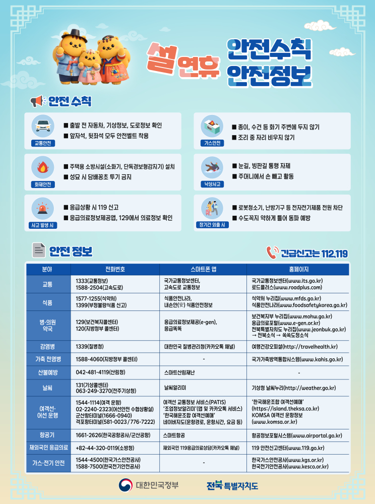 4.설연휴안전수칙，안전정보홍보자료(전북도수정)