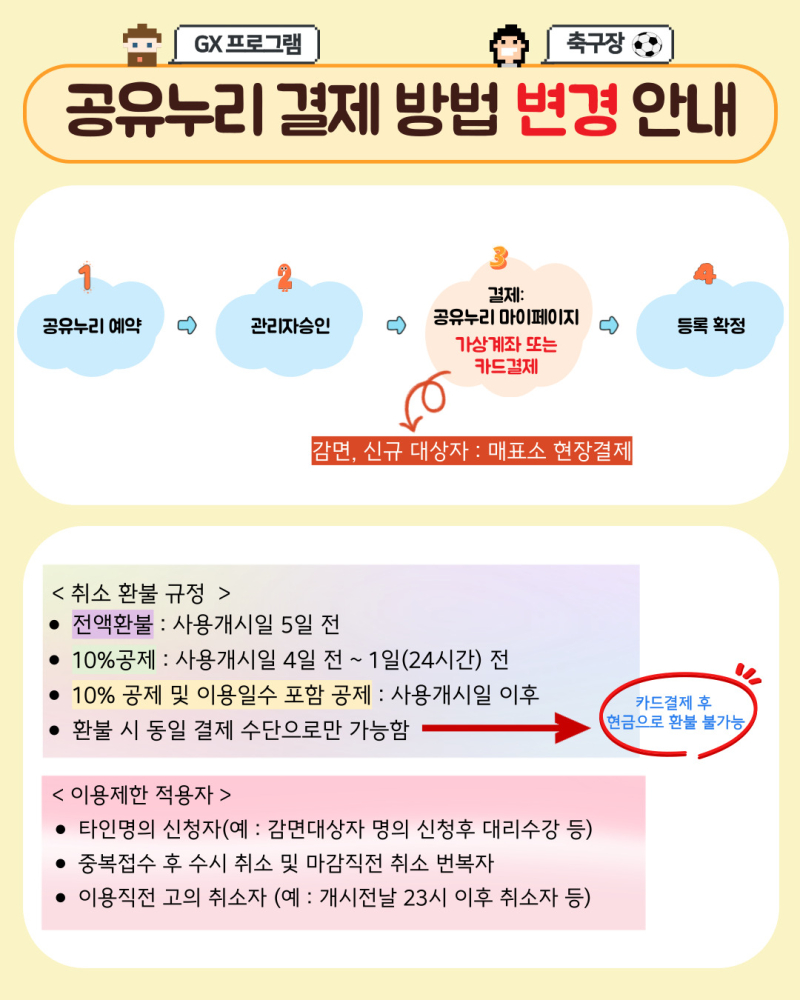 공유누리결제방법