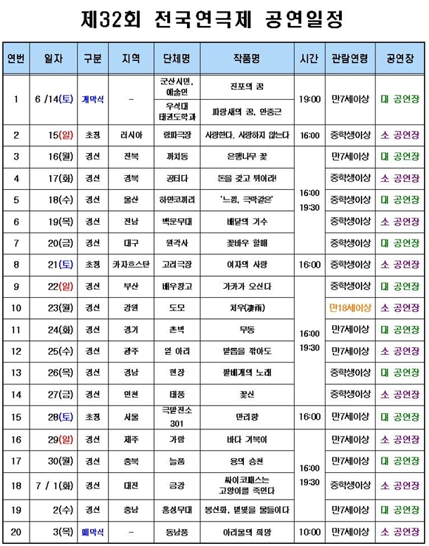 제32회 전국연극제