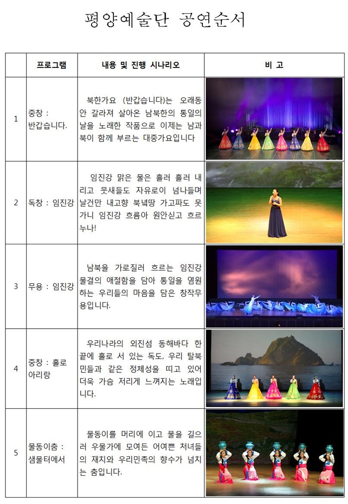 평양예술단 초청공연